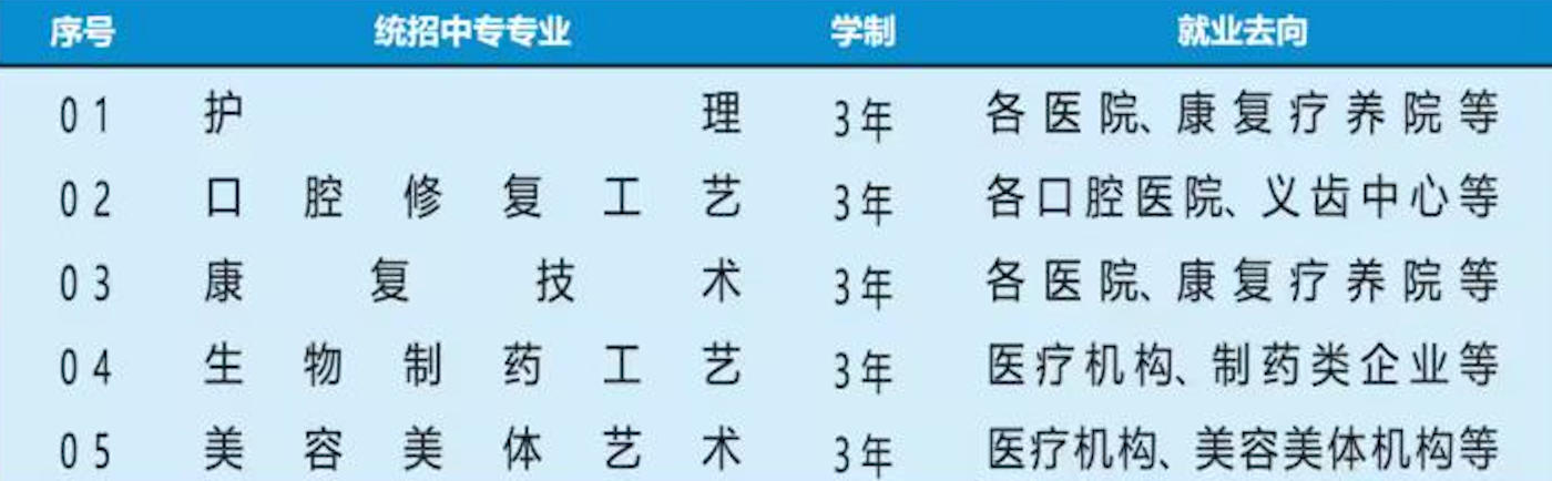 专业列表.jpg